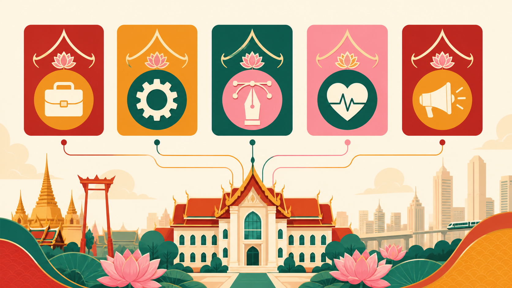 泰國大學國際課程怎麼選？先看這五個判斷點 插圖